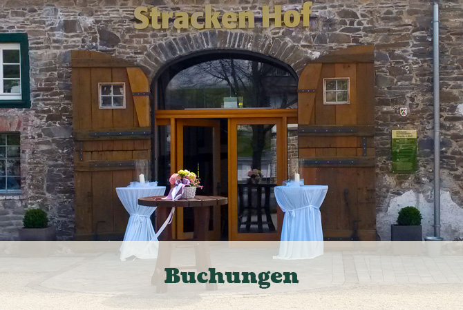 Buchungen